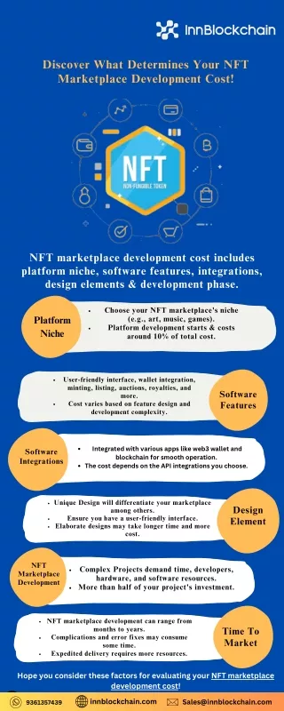 Discover What Determines Your NFT Marketplace Development Cost!