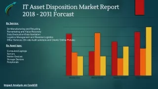 IT Asset Disposition Market Forcast  to 2023 to 2031 - By Market Research Corridor - Download Now
