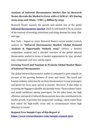 Infrared Thermometer Market