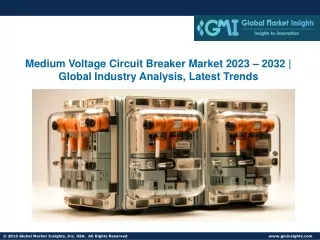 Medium Voltage Circuit Breaker Market 2023 – 2032 | Industry Analysis, Trends