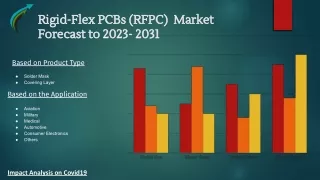 Rigid-Flex PCBs (RFPC) Market Report 2023-2031 Research By Market Research Corridor  - Download Report !