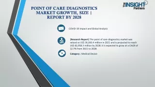 Point of Care Diagnostics Market