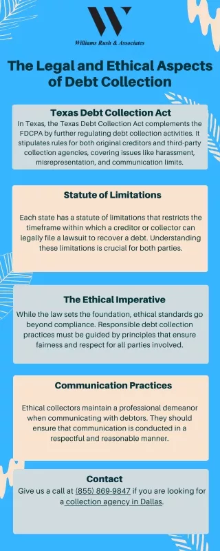 The Legal and Ethical Aspects of Debt Collection