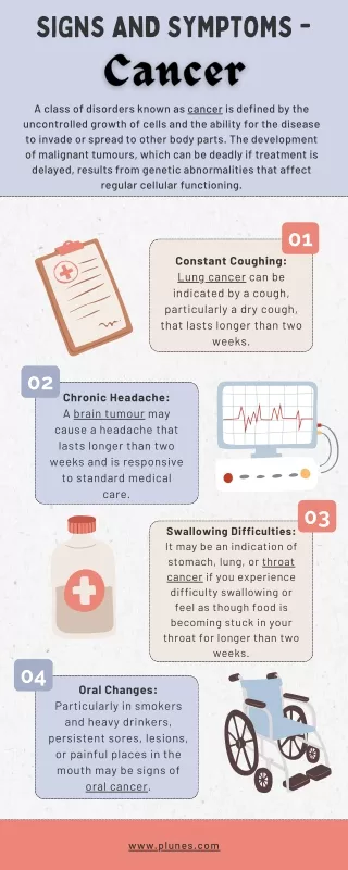 Signs and Symptoms - Cancer