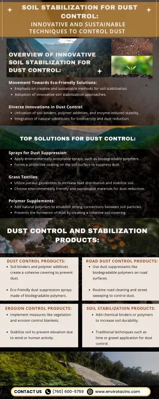 Innovative and Sustainable Techniques to Control Dust (800 x 2000 px)