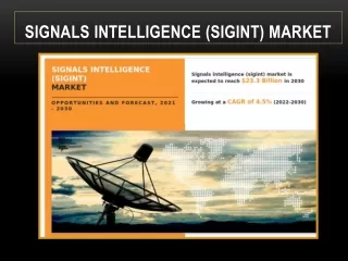 Signals Intelligence (SIGINT) Market