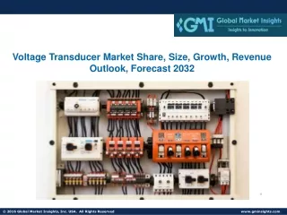Voltage Transducer Market Share, Size, Growth, Revenue Outlook, Forecast 2032