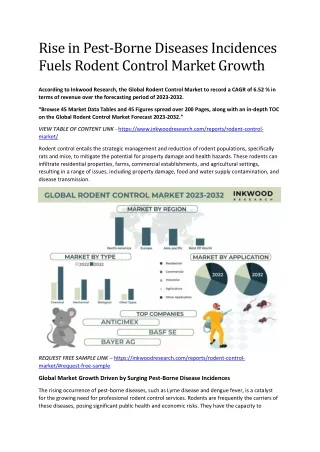 Global Rodent Control Market Size | Industry Forecast, 2032