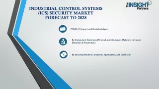 Industrial Control Systems (ICS) Security Market