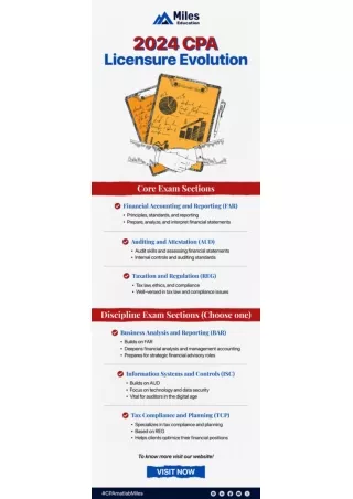 2024 CPA Licensure Evolution