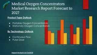 Medical Oxygen Concentrators Market  Research On Industry Forecast 2023-2031 By Market Research Corridor - Download Repo