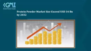 Protein Powder Market Analysis & Forecast Till 2032