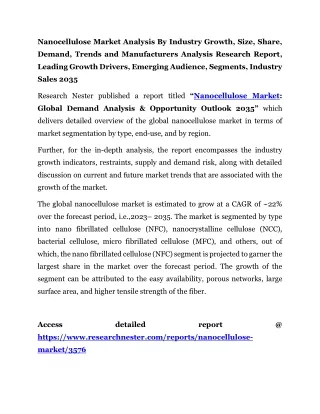 Nanocellulose Market Analysis Research Report 2035