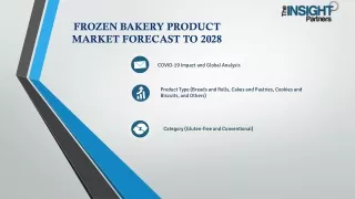 Frozen Bakery Product Market