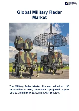 Global Military Radar Market