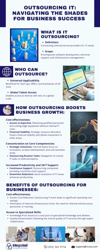 Outsourcing IT Navigating the Shades for Business Success info