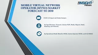 Mobile Virtual Network Operator (MVNO) Market Growth Factors, Analysis 2030