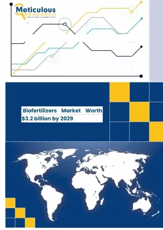 Biofertilizers Market Worth $3.2 billion by 2029