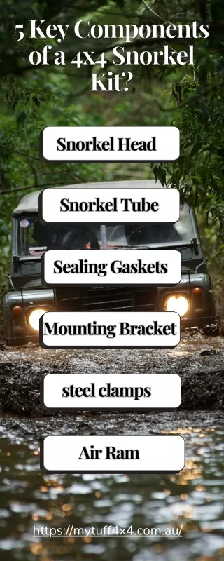 5 Key Components of a 4x4 Snorkel Kit