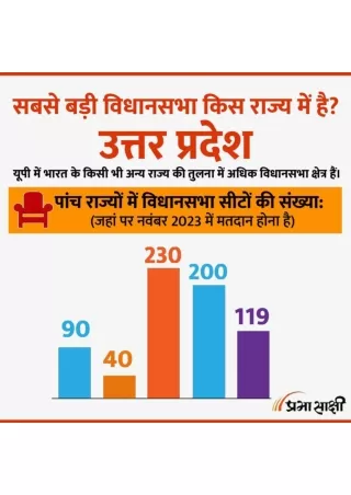 Which state has the largest assembly in the country?