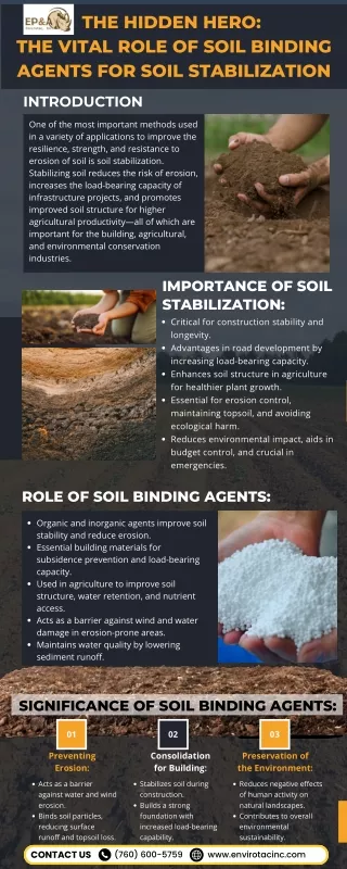 The Hidden Hero The Vital Role of Soil Binding Agents for Soil Stabilization