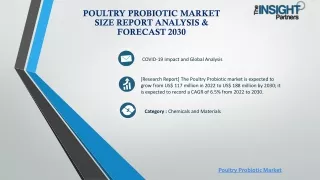 Poultry Probiotic Market