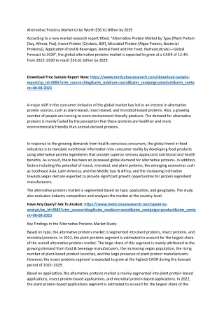 Alternative Proteins Market