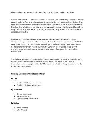 Slit Lamp Microscope Market