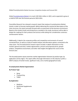 N-acetylcysteine Market