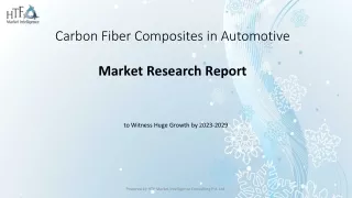 Printed Sensor Market Dynamics, Size, and Growth Trend 2022-2028