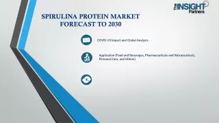 Spirulina Protein Market