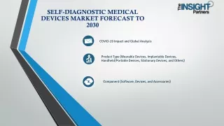 Self-Diagnostic Medical Devices Market