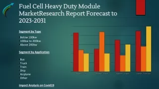 Global Fuel Cell Heavy Duty Module Market Research On Industry Forecast 2023-2031 By Market Research Corridor - Download
