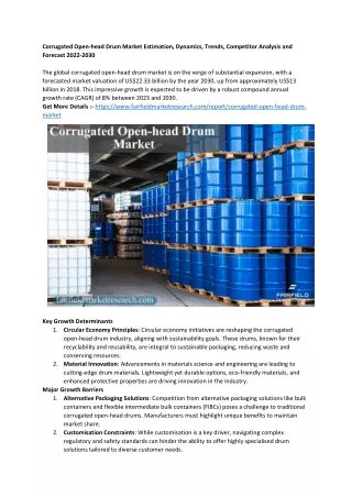 Corrugated Open-head Drum Market Estimation, Competitor and Forecast 2022-2030