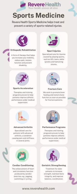 Sports Medicine in Utah | Revere health Infographic