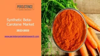 Synthetic Beta-Carotene Market