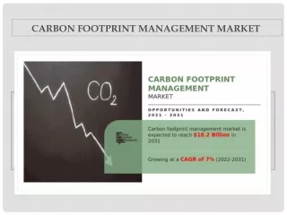 Carbon Footprint Management Market 