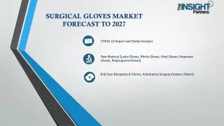 Surgical Gloves Market Latest Trends, Opportunities 2027