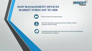 Pain Management Devices Marketing