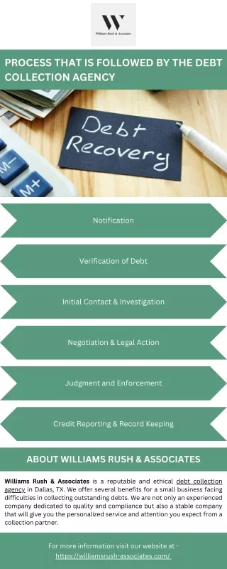 Process That is Followed by the Debt Collection Agency