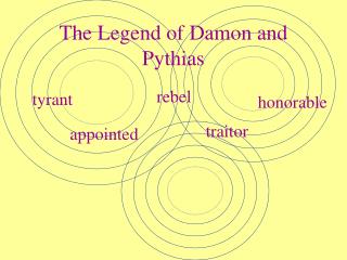 The Legend of Damon and Pythias