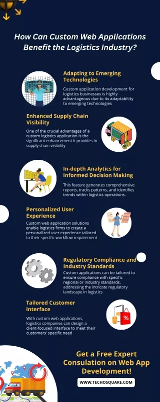 How can the logistics industry benefit from custom web application development