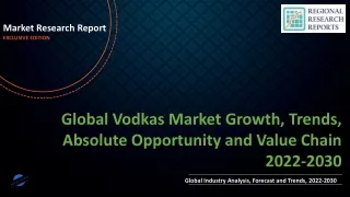 Vodkas Market Growth, Trends, Absolute Opportunity and Value Chain 2022-2030