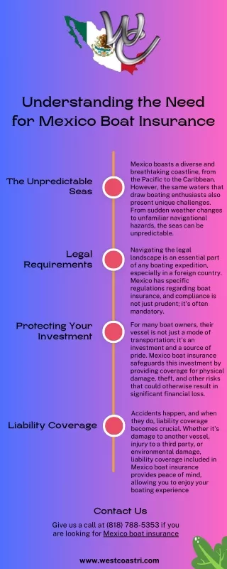 Understanding the Need for Mexico Boat Insurance