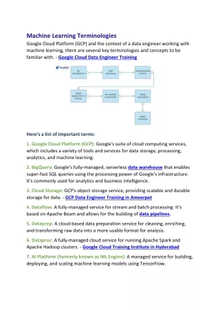 GCP Data Engineer Online Training | Visualpath