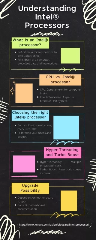 Understand the Intel Processors