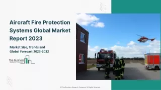 Aircraft Fire Protection Systems Market