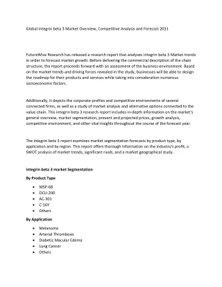 integrin beta 3 market