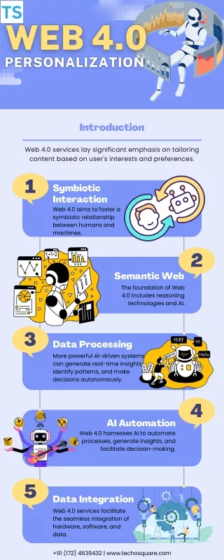 Personalization in Web 4.0 Enhancing User Experiences