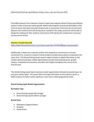 Dental Etching Liquid Market